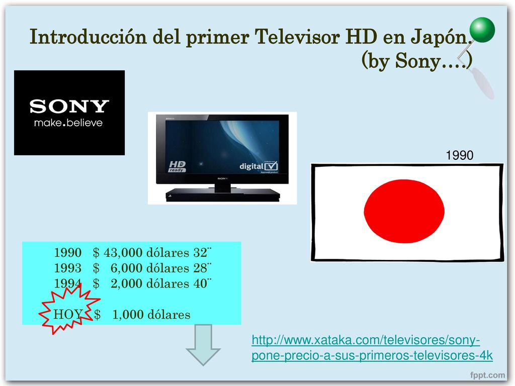 Introducción del primer Televisor HD en Japón. (by Sony….)