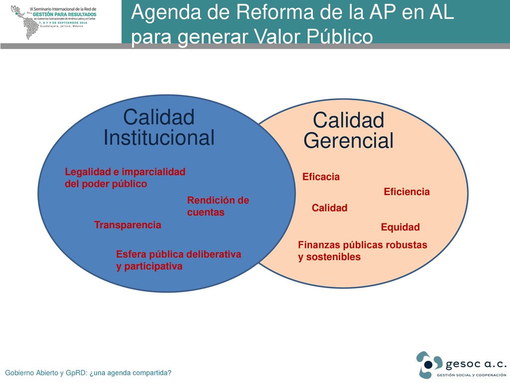 Agenda de Reforma de la AP en AL para generar Valor Público