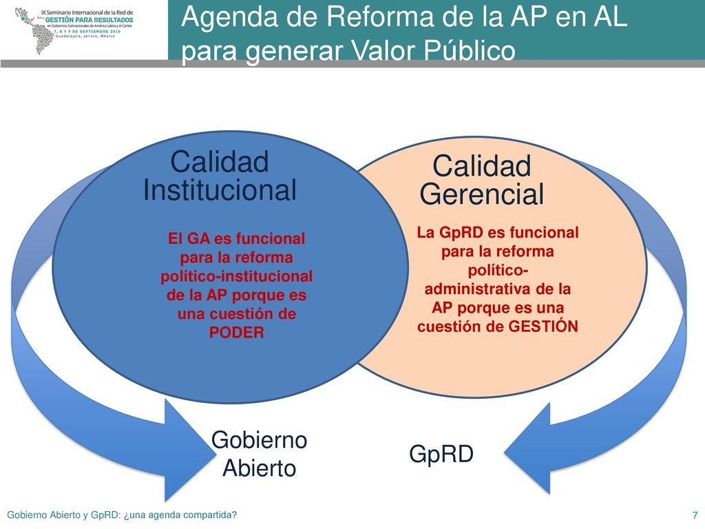 Agenda de Reforma de la AP en AL para generar Valor Público
