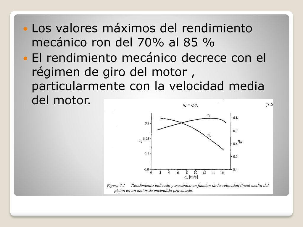 Los valores máximos del rendimiento mecánico ron del 70% al 85 %