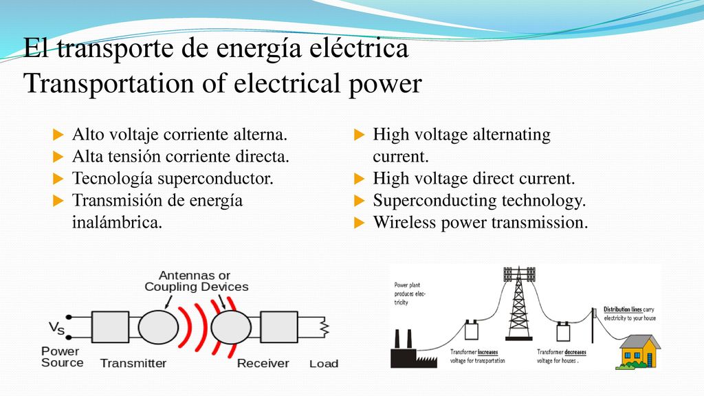 El transporte de energía eléctrica Transportation of electrical power