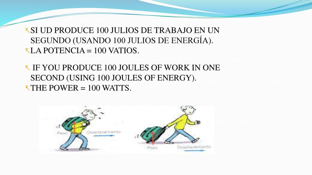 Si ud produce 100 julios de trabajo en un segundo (usando 100 julios de energía).