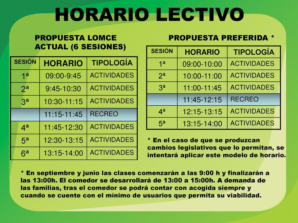 HORARIO LECTIVO HORARIO 1ª 2ª 3ª 4ª 5ª 6ª PROPUESTA LOMCE