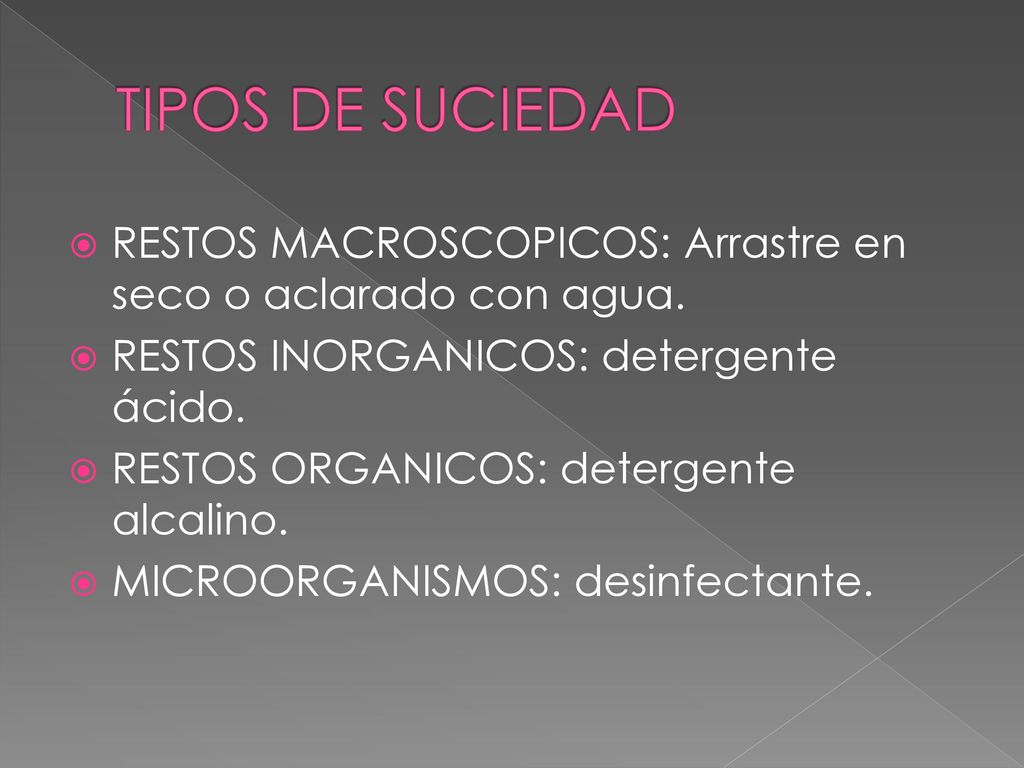 TIPOS DE SUCIEDAD RESTOS MACROSCOPICOS: Arrastre en seco o aclarado con agua. RESTOS INORGANICOS: detergente ácido.