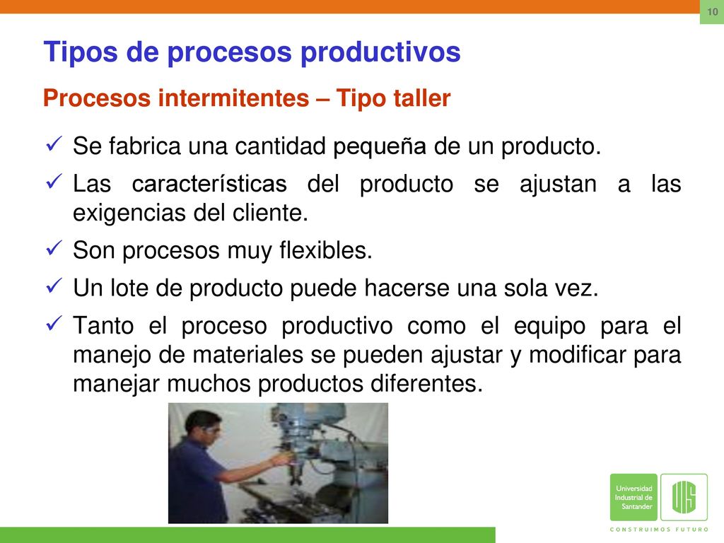 Tipos de procesos productivos