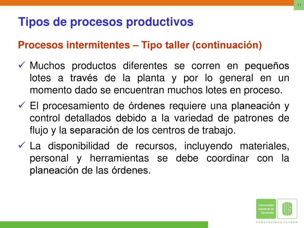 Tipos de procesos productivos
