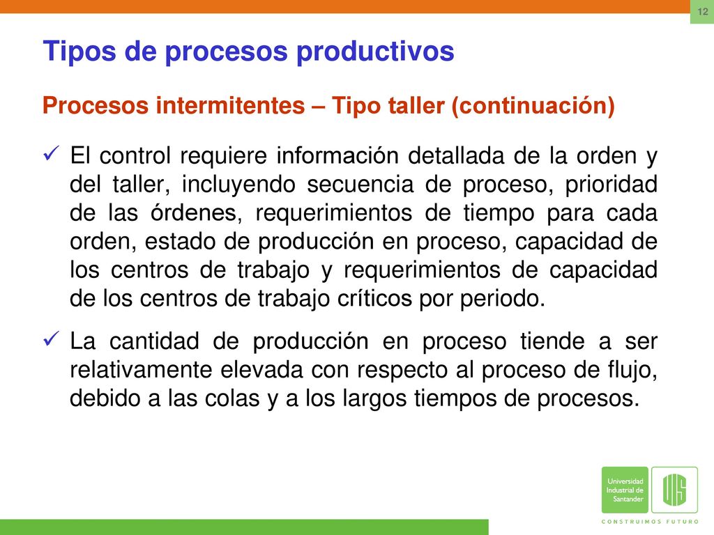 Tipos de procesos productivos