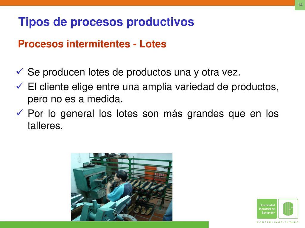 Tipos de procesos productivos