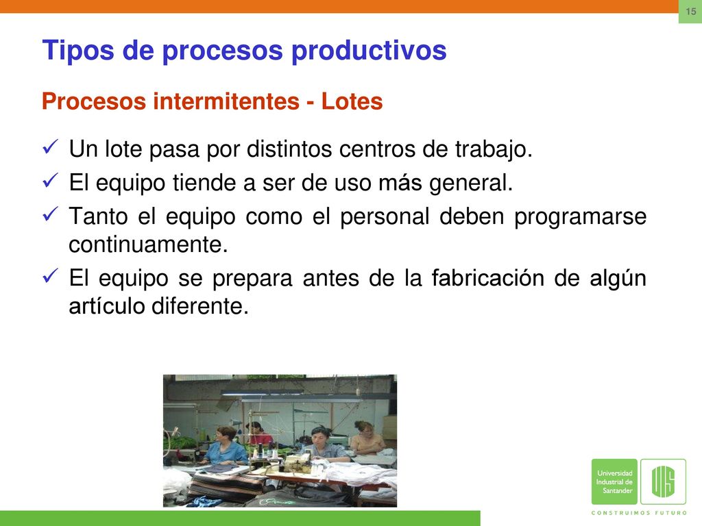 Tipos de procesos productivos