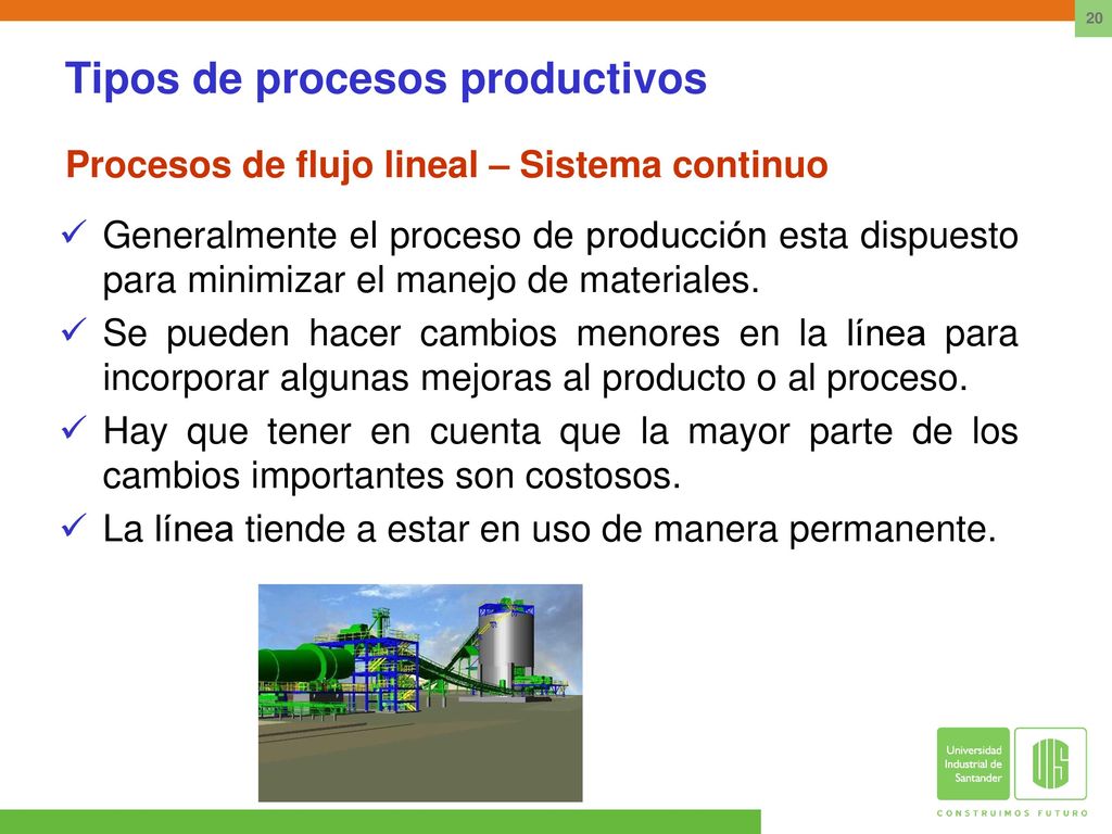 Tipos de procesos productivos