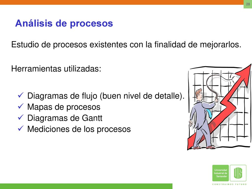 Análisis de procesos Estudio de procesos existentes con la finalidad de mejorarlos. Herramientas utilizadas: