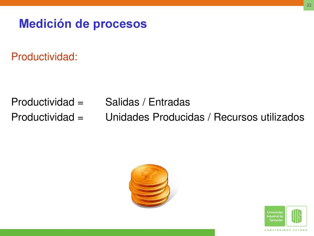 Medición de procesos Productividad: Productividad = Salidas / Entradas