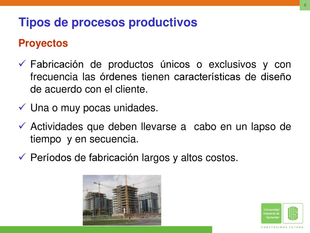 Tipos de procesos productivos