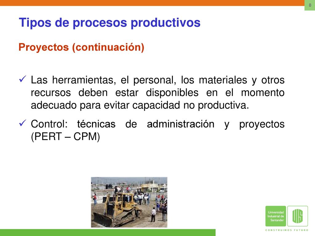 Tipos de procesos productivos