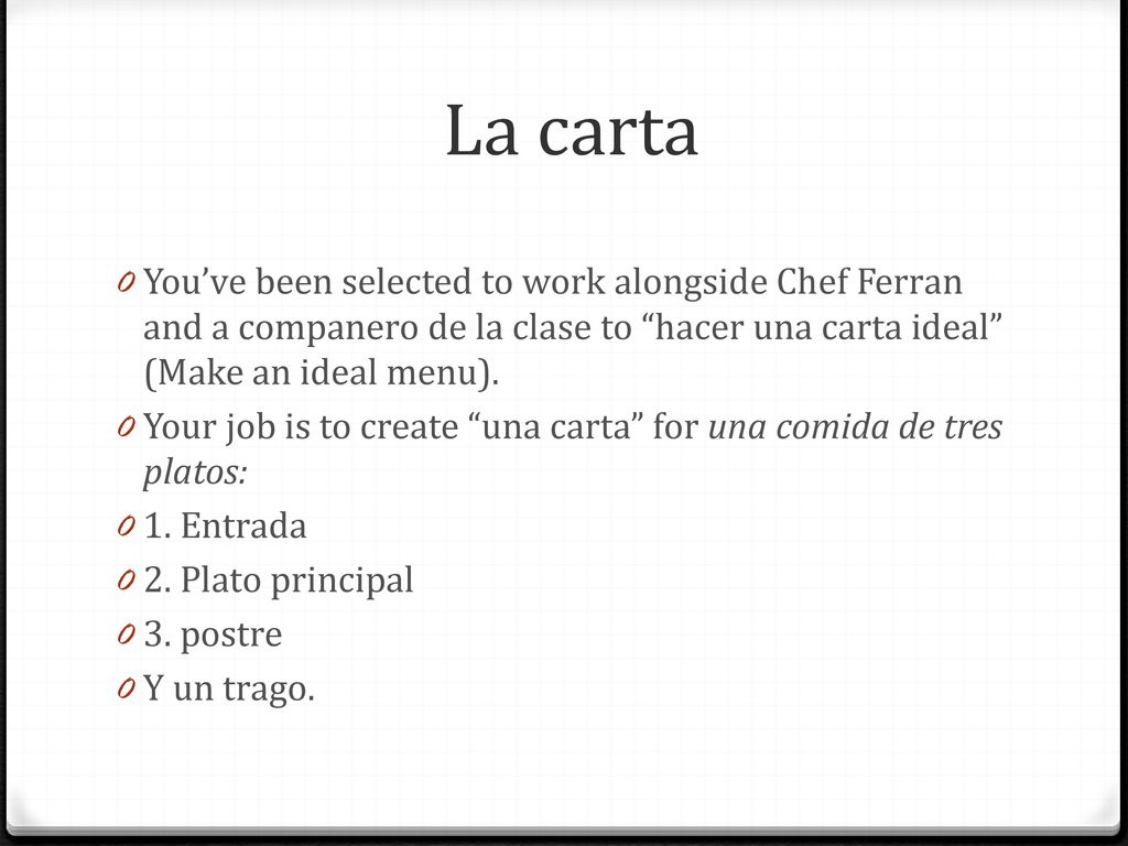 La carta You’ve been selected to work alongside Chef Ferran and a companero de la clase to hacer una carta ideal (Make an ideal menu).