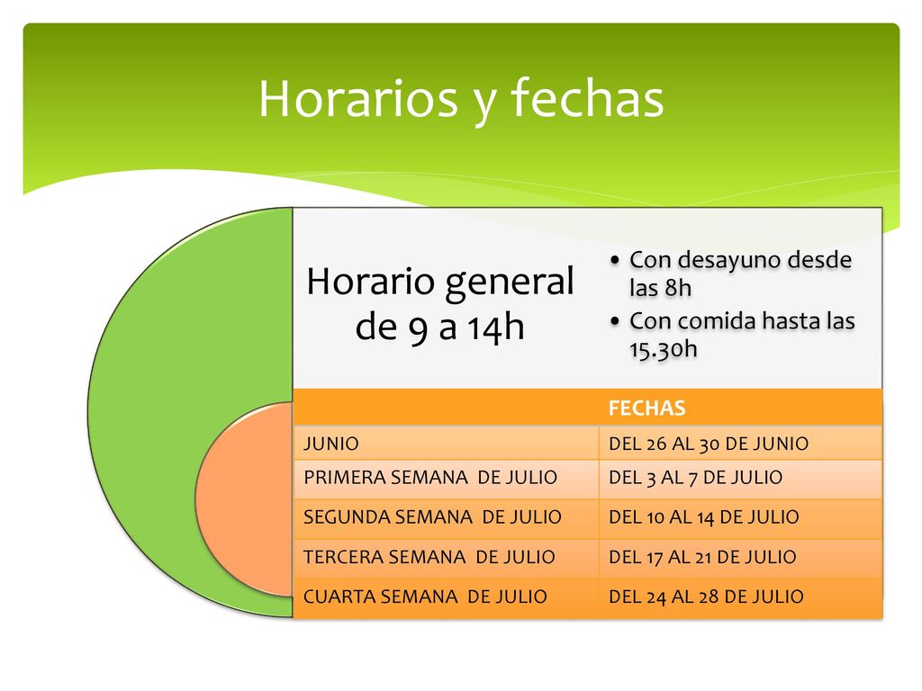 Horarios y fechas Horario general de 9 a 14h Con desayuno desde las 8h