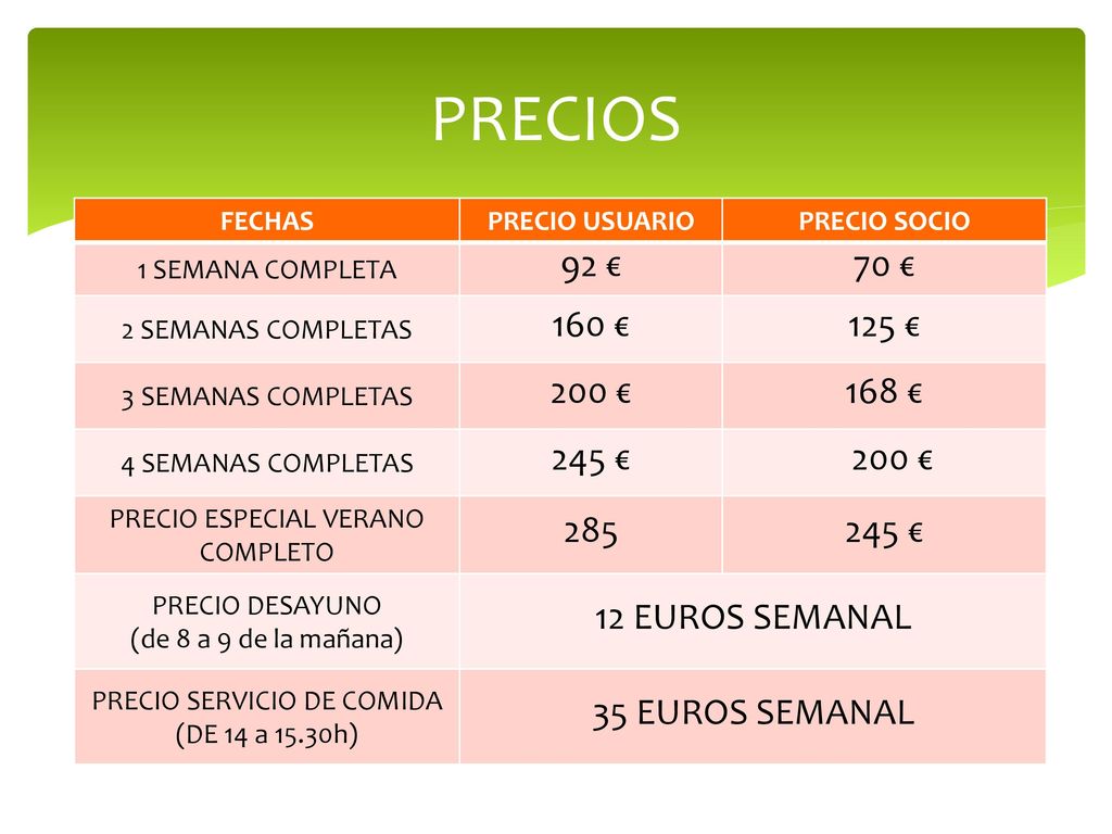 PRECIOS 92 € 70 € 160 € 125 € 200 € 168 € 245 € EUROS SEMANAL