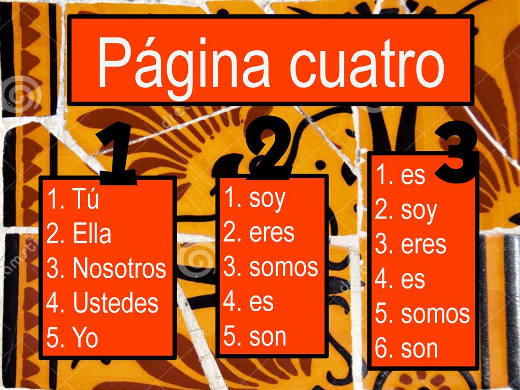 Página cuatro 1. es 2. soy 1. soy 1. Tú 3. eres 2. eres 2. Ella 4. es