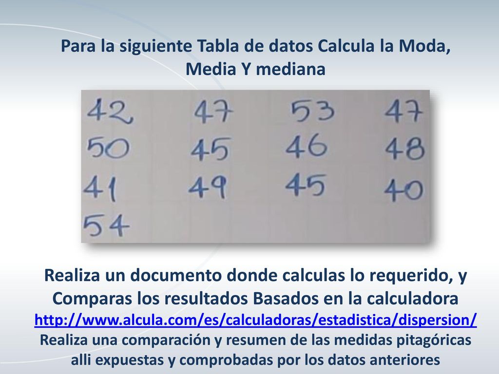 Para la siguiente Tabla de datos Calcula la Moda, Media Y mediana