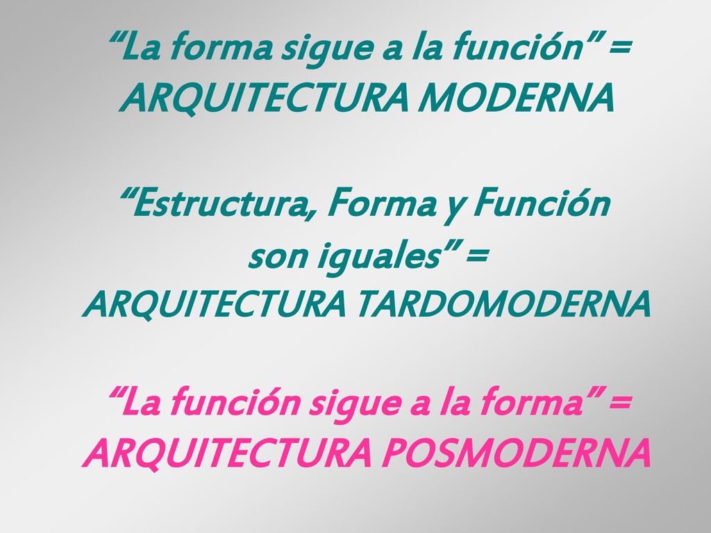 La forma sigue a la función = ARQUITECTURA MODERNA
