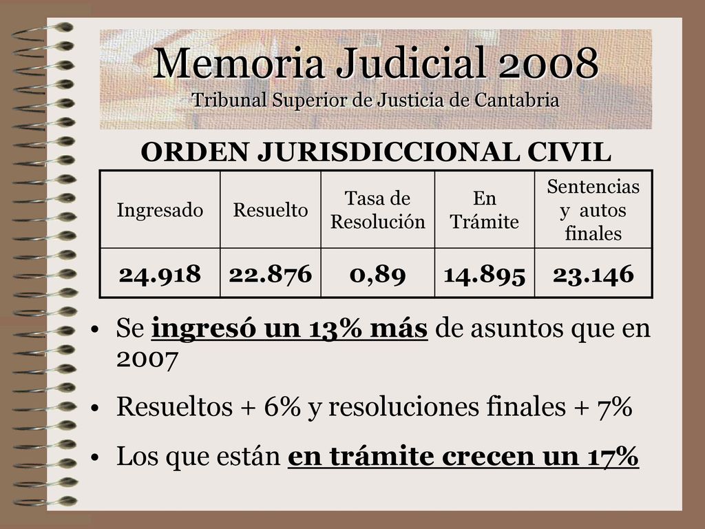 Memoria Judicial 2008 Tribunal Superior de Justicia de Cantabria