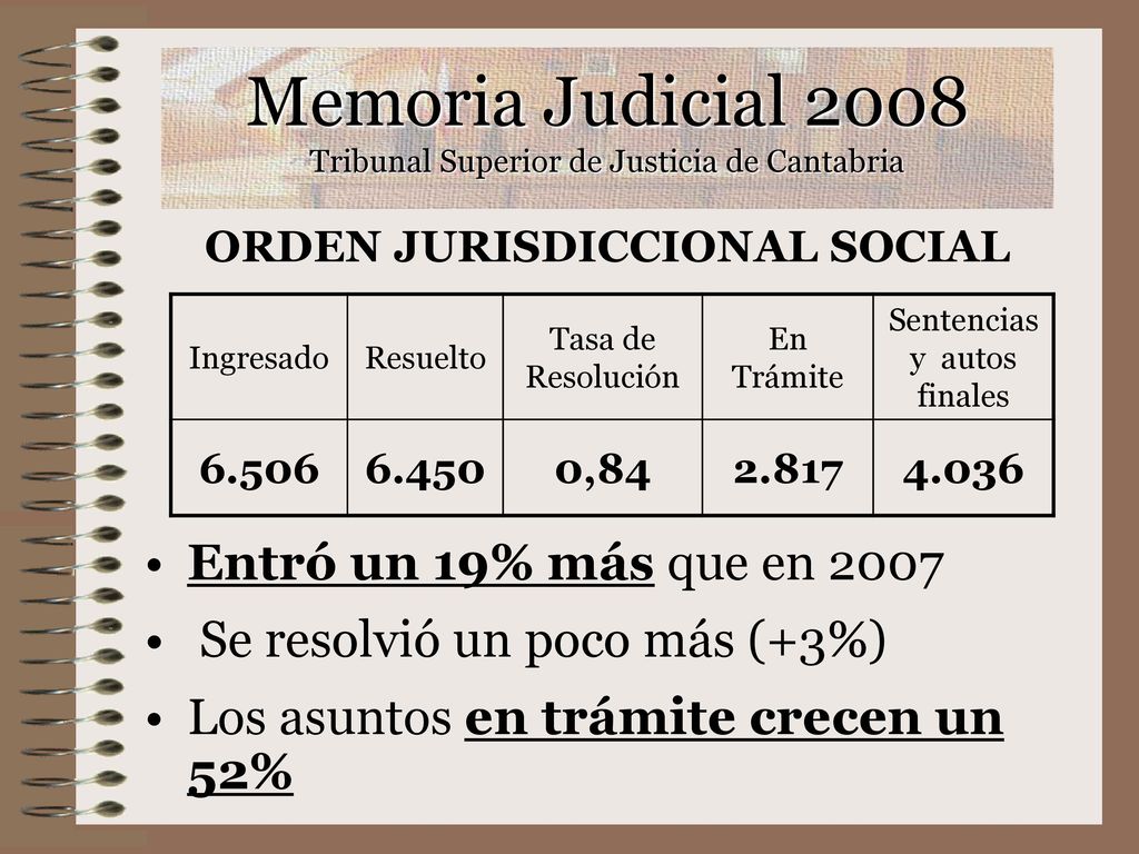Memoria Judicial 2008 Tribunal Superior de Justicia de Cantabria