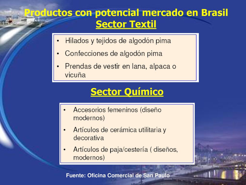 Productos con potencial mercado en Brasil Sector Textil