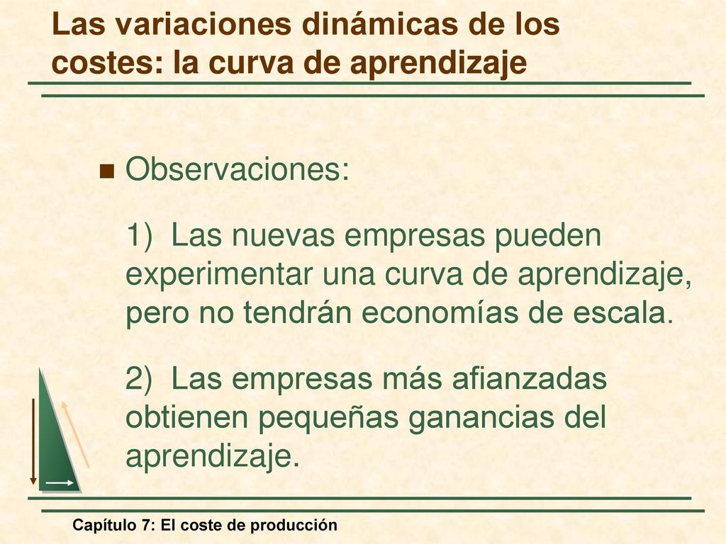 Las variaciones dinámicas de los costes: la curva de aprendizaje
