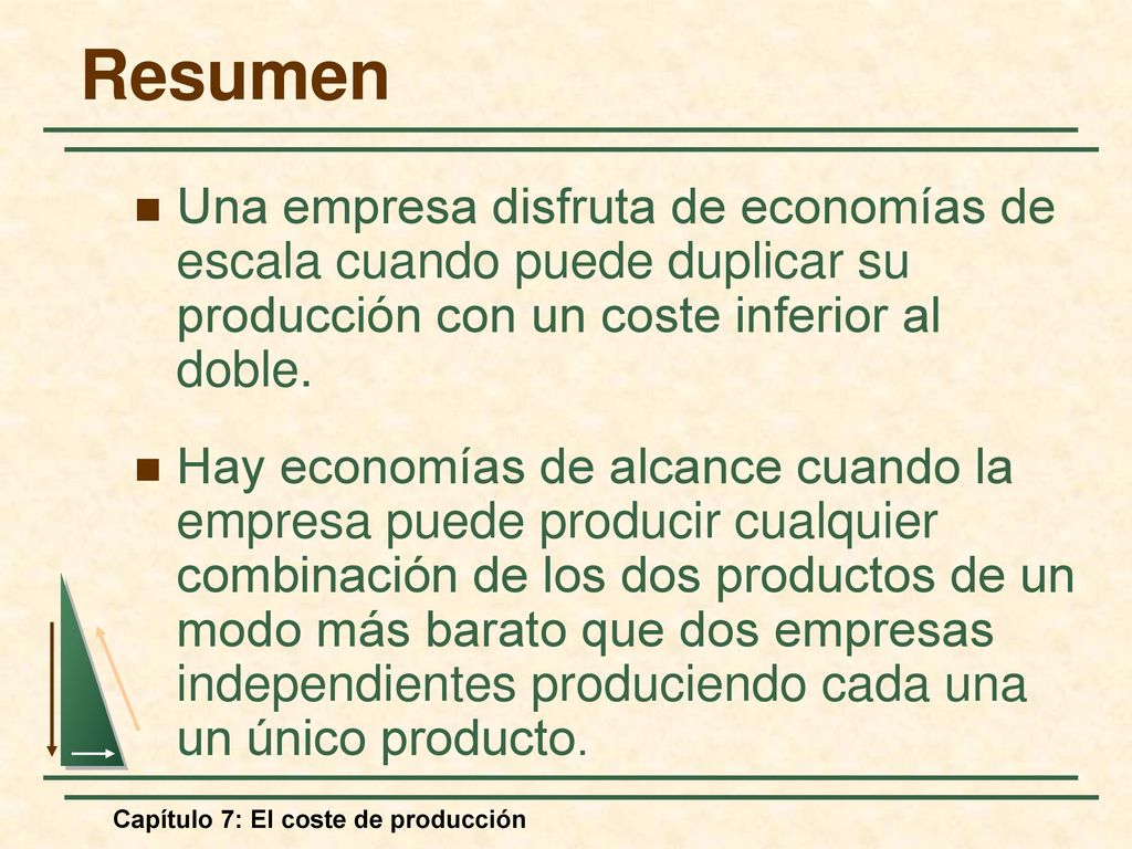 Resumen Una empresa disfruta de economías de escala cuando puede duplicar su producción con un coste inferior al doble.