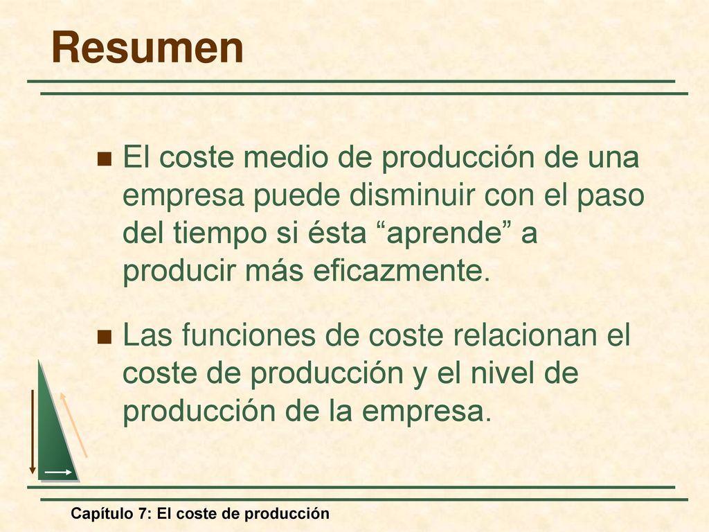 Resumen El coste medio de producción de una empresa puede disminuir con el paso del tiempo si ésta aprende a producir más eficazmente.