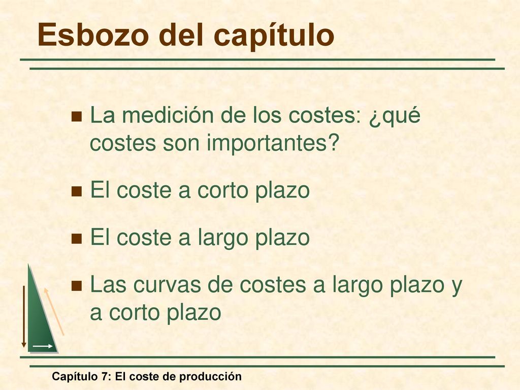 Esbozo del capítulo La medición de los costes: ¿qué costes son importantes El coste a corto plazo.