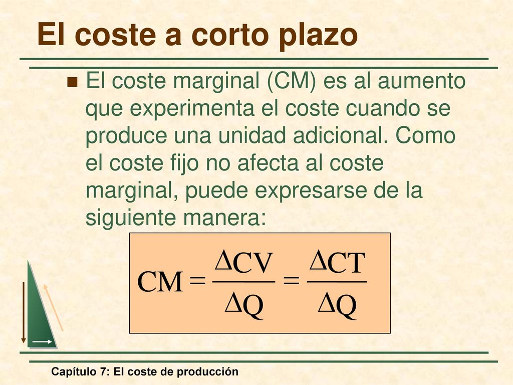 El coste a corto plazo D D CV CT = = CM D D Q Q