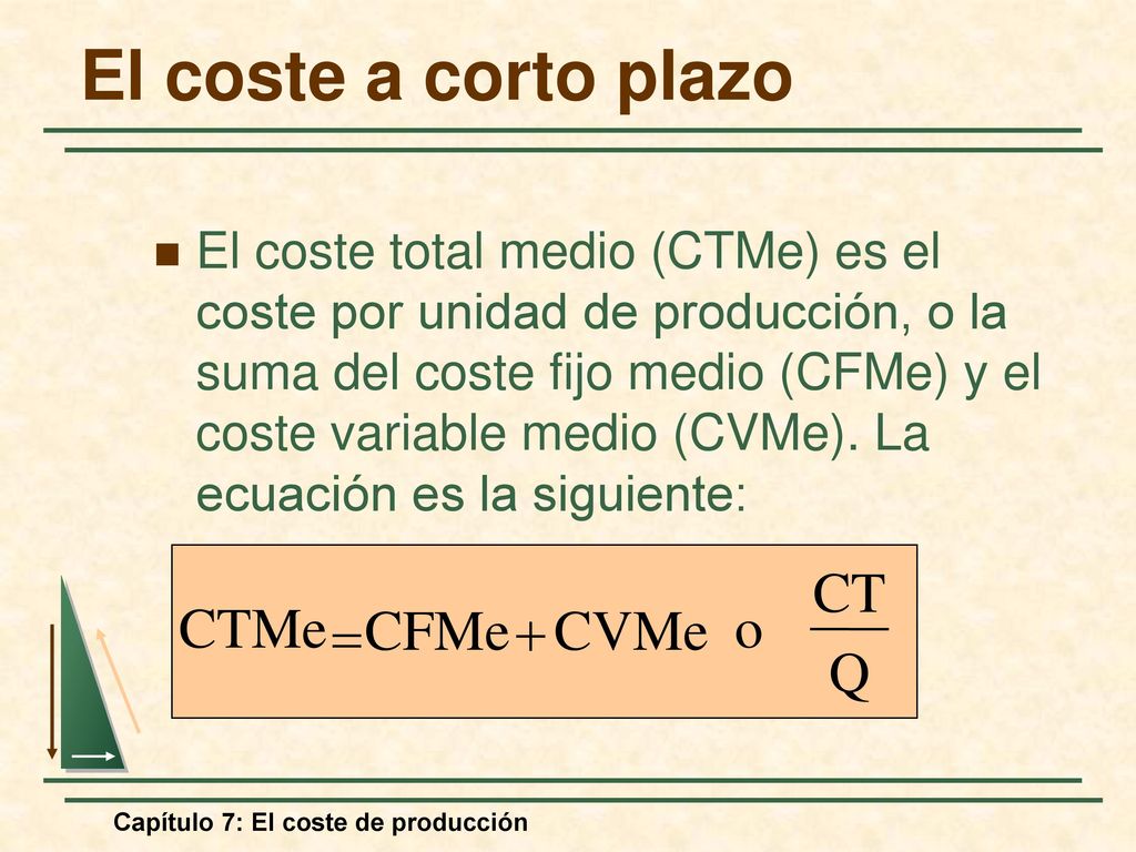 El coste a corto plazo CT CTMe = CFMe + CVMe o Q