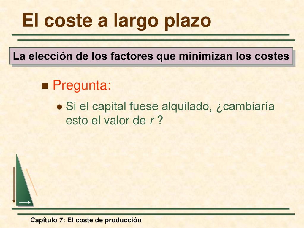 La elección de los factores que minimizan los costes