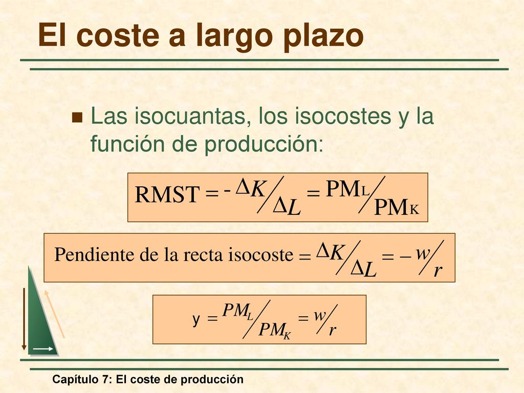El coste a largo plazo - D = K = PM RMST D L PM