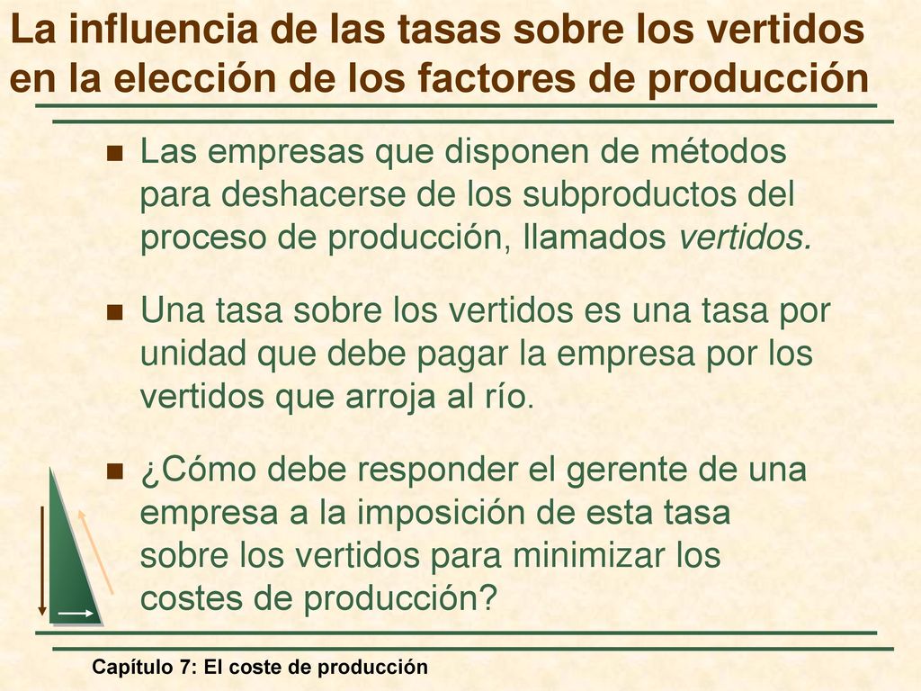 La influencia de las tasas sobre los vertidos en la elección de los factores de producción