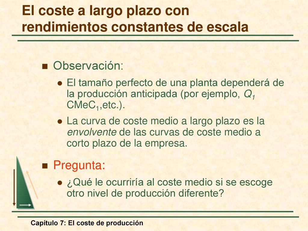 El coste a largo plazo con rendimientos constantes de escala