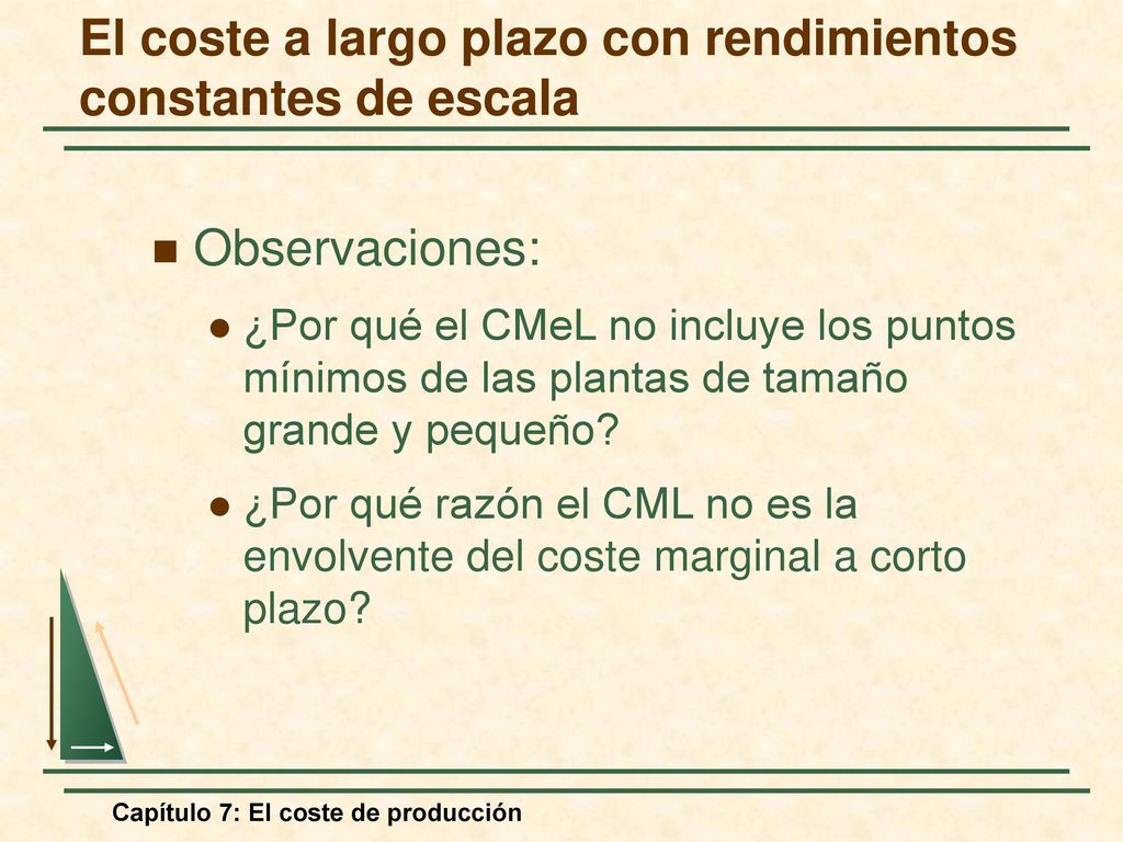 El coste a largo plazo con rendimientos constantes de escala