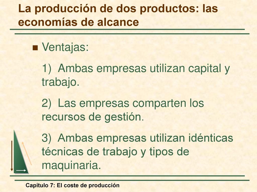 La producción de dos productos: las economías de alcance