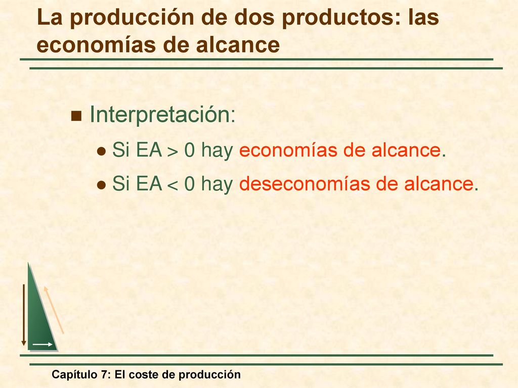 La producción de dos productos: las economías de alcance