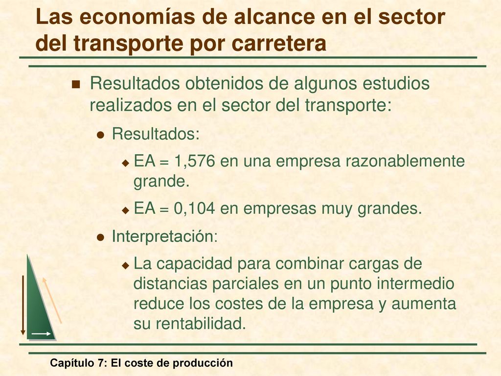 Las economías de alcance en el sector del transporte por carretera