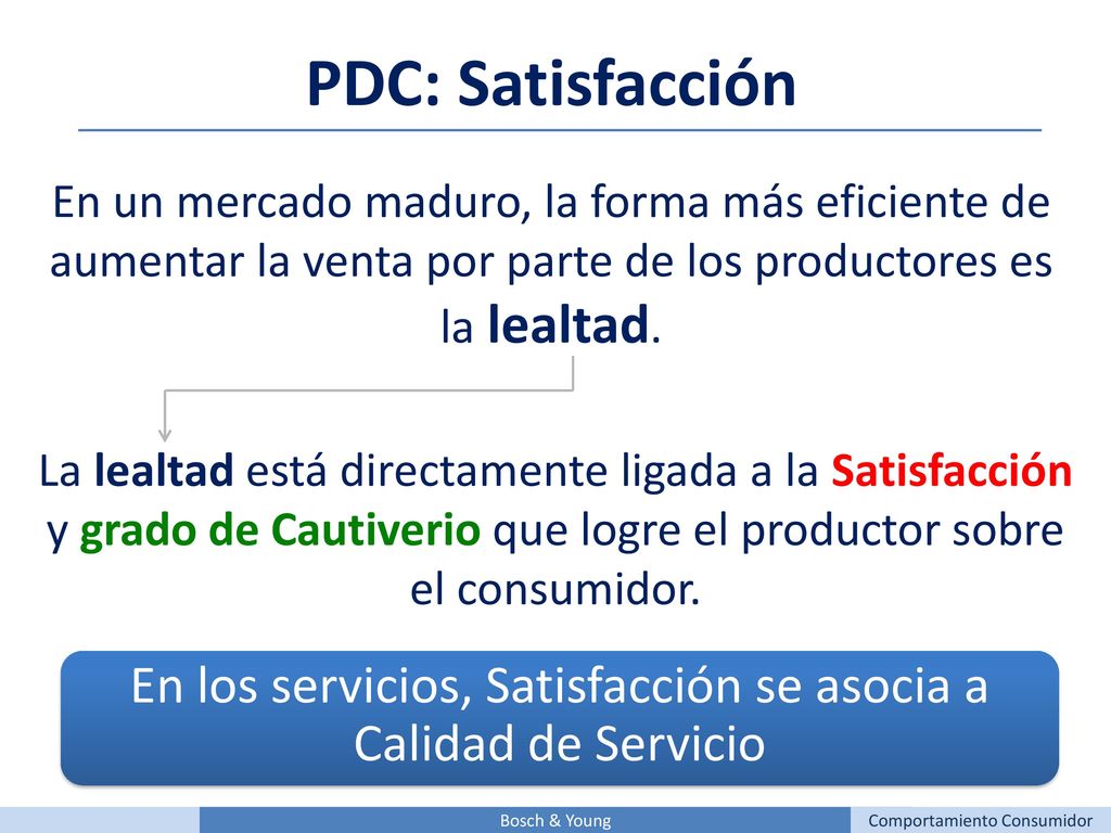 PDC: Satisfacción En un mercado maduro, la forma más eficiente de aumentar la venta por parte de los productores es la lealtad.