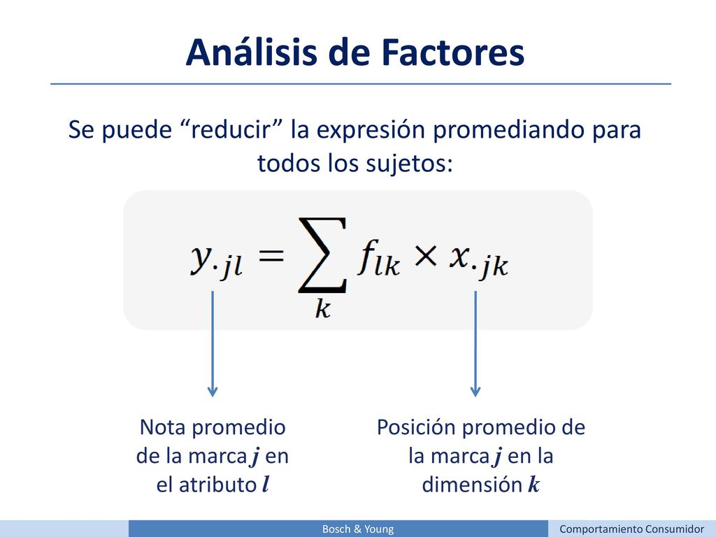 Análisis de Factores Se puede reducir la expresión promediando para todos los sujetos: Nota promedio de la marca j en el atributo l.