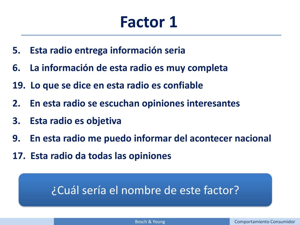 Factor 1 ¿Cuál sería el nombre de este factor