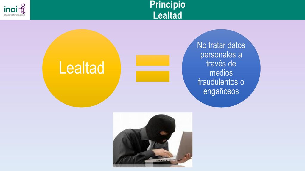 No tratar datos personales a través de medios fraudulentos o engañosos