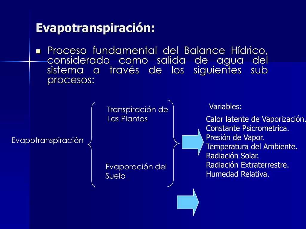 Evapotranspiración: Proceso fundamental del Balance Hídrico, considerado como salida de agua del sistema a través de los siguientes sub procesos: