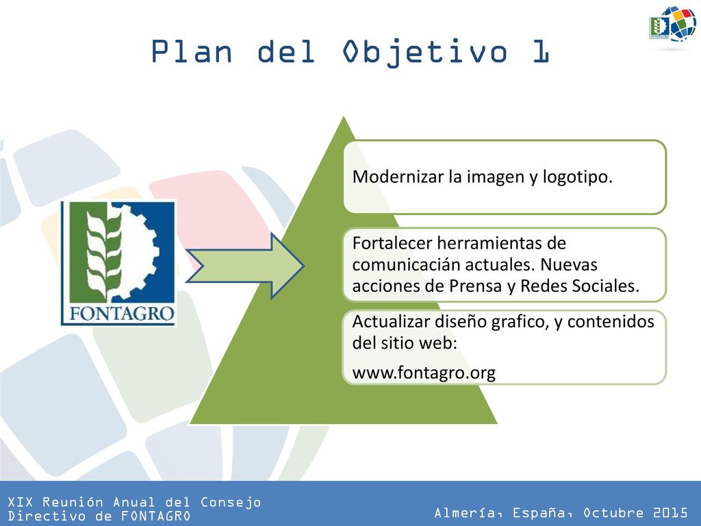 Plan del Objetivo 1 Modernizar la imagen y logotipo.