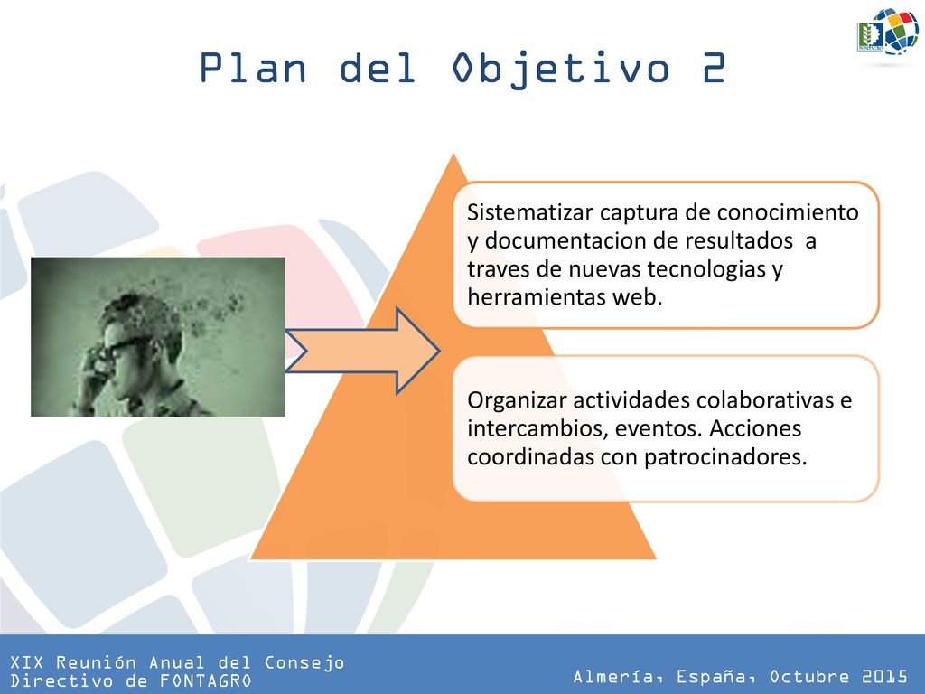 Plan del Objetivo 2 Sistematizar captura de conocimiento y documentacion de resultados a traves de nuevas tecnologias y herramientas web.