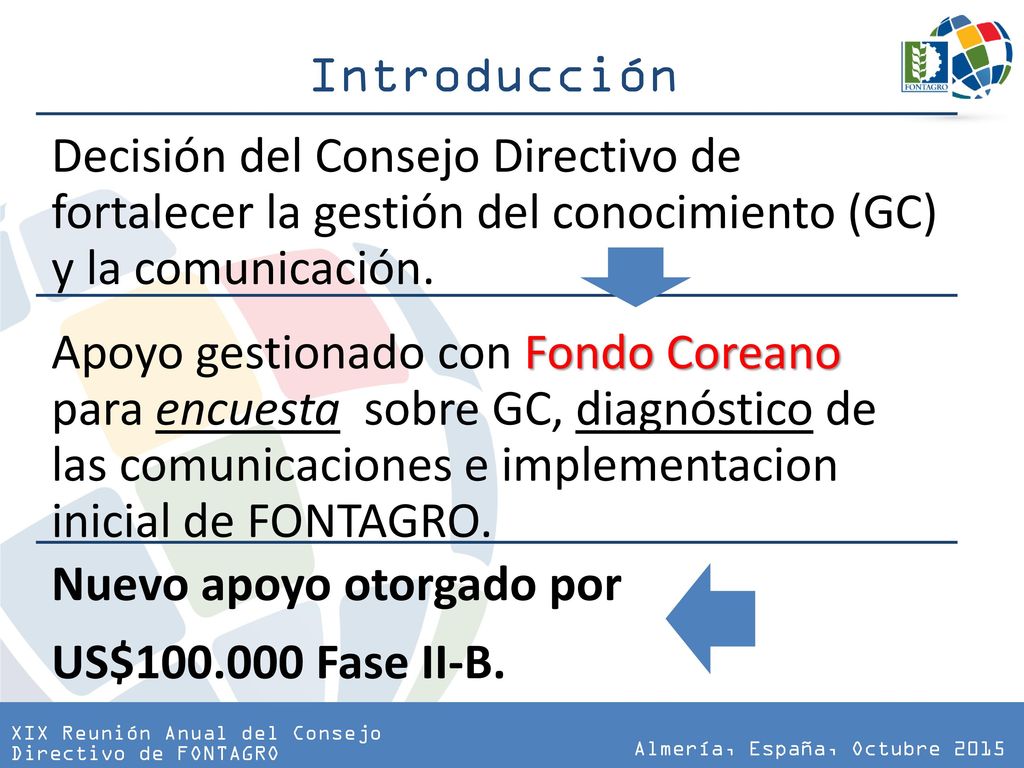 Introducción Decisión del Consejo Directivo de fortalecer la gestión del conocimiento (GC) y la comunicación.