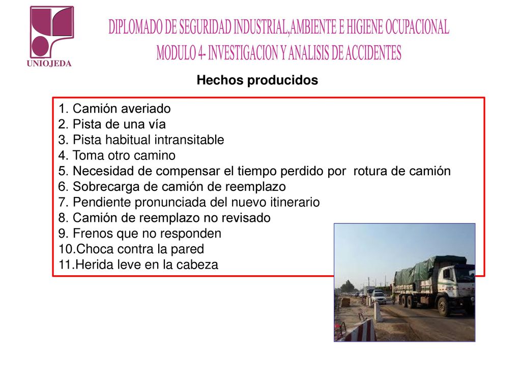 Hechos producidos 1. Camión averiado. 2. Pista de una vía. 3. Pista habitual intransitable. 4. Toma otro camino.